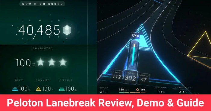 Peloton Lanebreak Review: A Guide of the Peloton Video Game for Bike ...