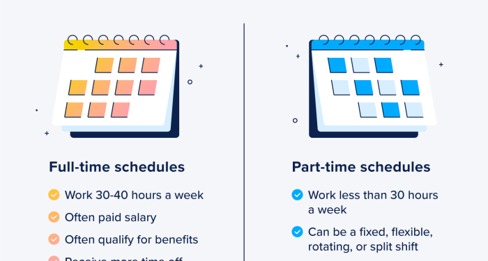What Is The Minimum Run Time For Usaf Fitness Test